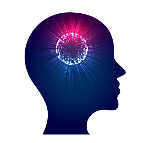 سطوح هوشیاری